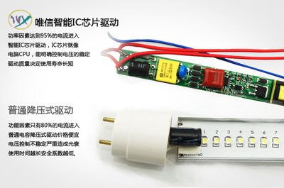 中山美鈺鑫光電科技 T8 LED日光燈1.2米18W廠家直銷，超節能照明優選