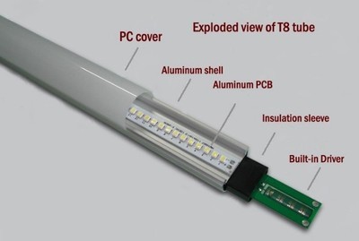 24W T8 LED 4尺日光燈管 深圳軒輝科技照明解析