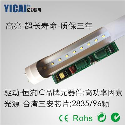 探秘LED T8 40W日光燈 優質廠家與批發價格全解析