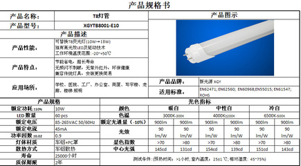 T8 LED燈管10W半塑半鋁材質 價格、廠家與產品圖片解析——海寧市新光源照明有限責任公司
